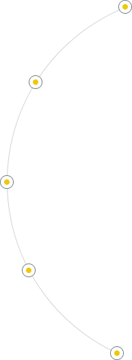Words Behind the Impact 6 image with list left